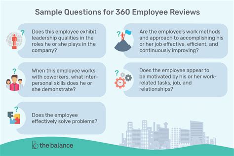 360 peer review sample questions.
